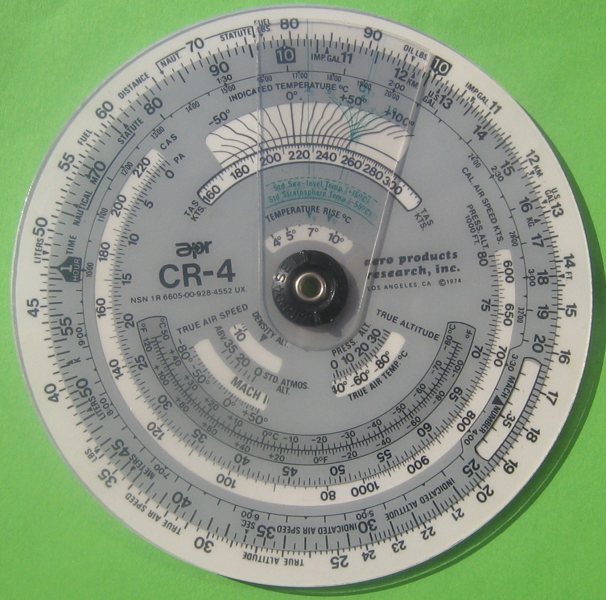 Circular Slide Rules, 2021 Öğrenme